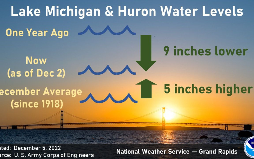 Boatnerd News – December 8, 2022